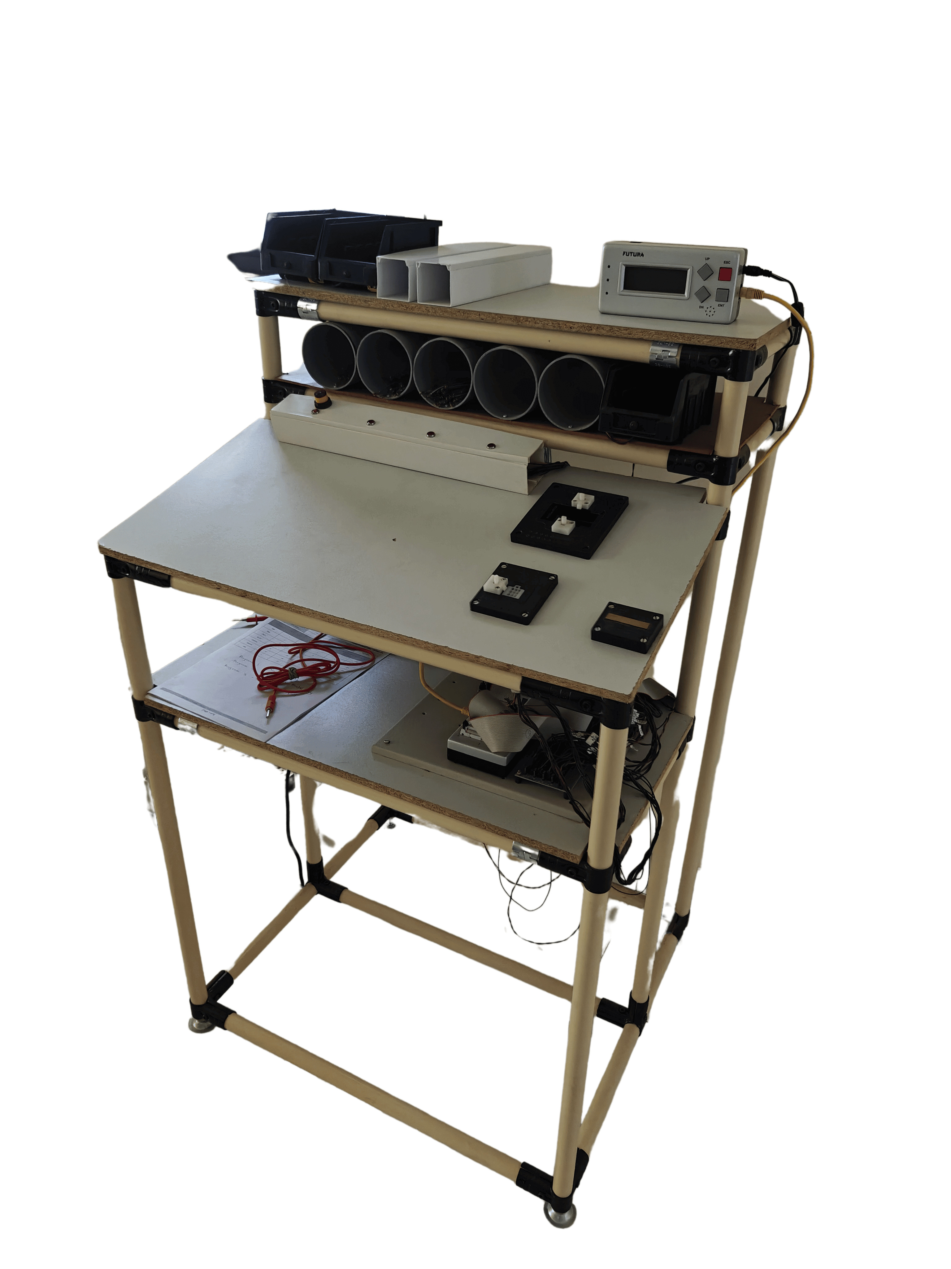 Miswire Harness Assembly System | Futura Apsol
